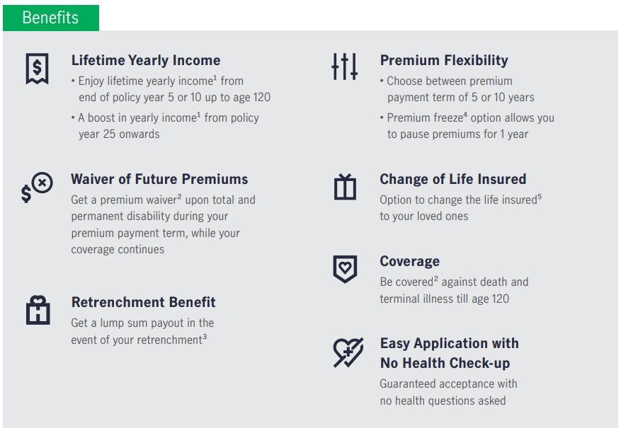 Benefits of Manulife Ready Life Income