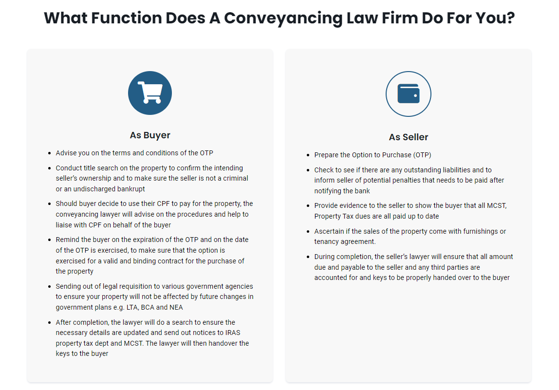 What Function Does A Conveyancing Law Firm Do For You