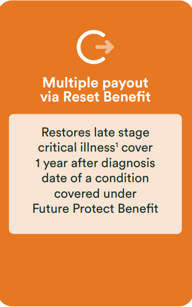 Reset Benefit of FWD Recover First and Total CI Rider