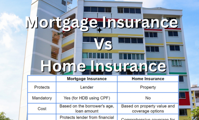 Mortgage Insurance Vs Home Insurance