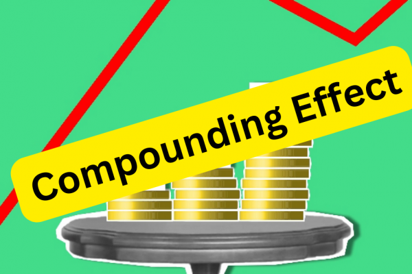 Compounding Effect